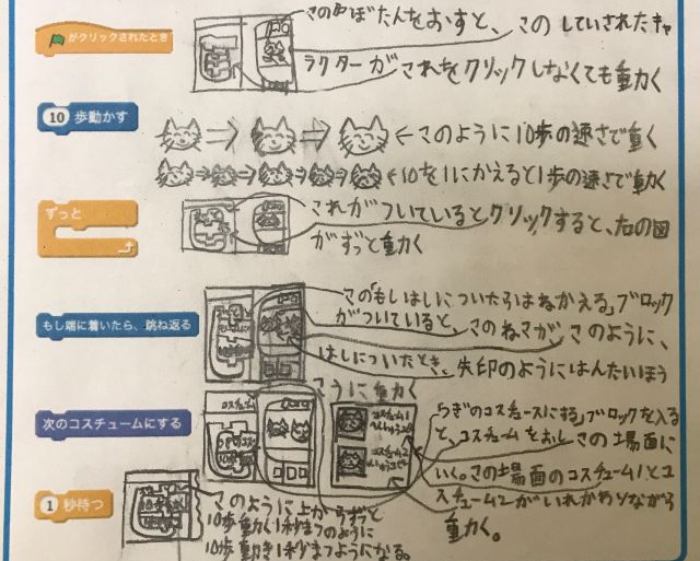プログラミング補習日の写真(兵庫県三木市)